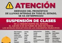 Gobierno del Estado mantiene suspensión de clases en 58 municipios ante continuidad del temporal lluvioso