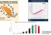La UV analiza retos y perspectivas del consumo de drogas en Veracruz