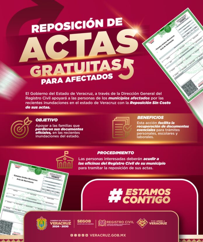 actas