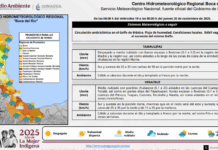 Pronóstico: chubascos en la zona sur de Veracruz, en el Papaloapan y en Los Tuxtlas