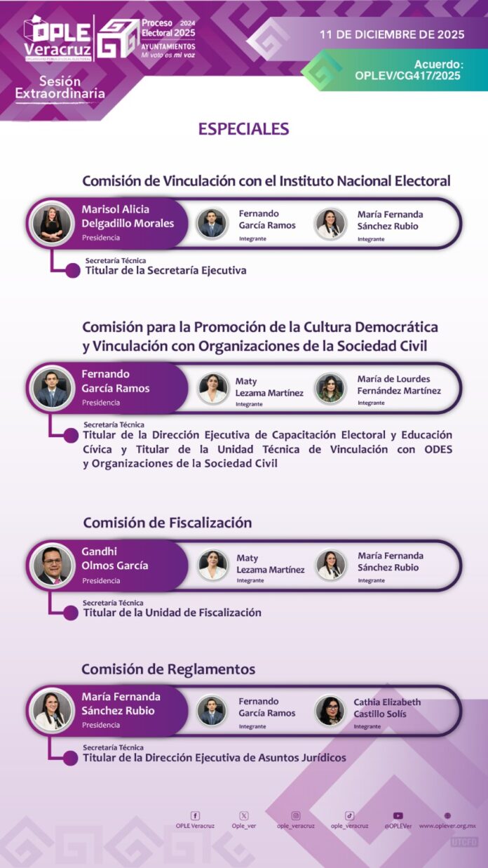 Comisiones Permanentes