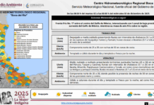 Pronóstico: tormentas fuertes en el norte de Veracruz; y chubascos en zonas montañosas