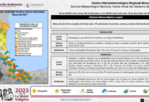 Pronóstico: lluvias muy fuertes en el sur de Veracruz