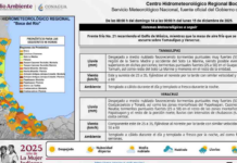 Pronóstico: tormentas muy fuertes en la zona sur de Veracruz