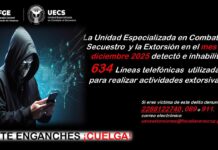 FGE deshabilita 634 líneas telefónicas en diciembre por intentos de extorsión