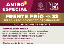Aviso especial por ingreso de Frente frío No.32 la noche de este viernes en la ciudad de Veracruz