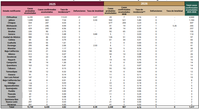 imagen_2026-01-25_150004026