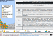 Pronóstico: tormentas intensas en el sur de Veracruz; y muy fuertes en el norte del estado