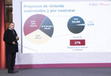 Veracruz lidera avance nacional en vivienda: Infonavit prevé llegar a 53 mil casas en 2026