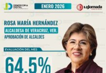 Encuesta ubica a alcaldes de Morena en primeros lugares de aceptación; destaca Rosa María Hernández Espejo