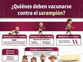 Aumenta a 24 el número de casos de sarampión en Veracruz