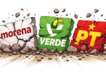 Los ¿Aliados? Para el 2027 y el 2030 / Pablo Jair Ortega