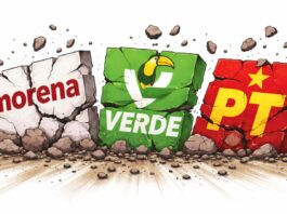 Los ¿Aliados? Para el 2027 y el 2030 / Pablo Jair Ortega