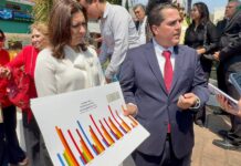 Cuando tienes que suplicar para sobrevivir / Bernardo Gutiérrez Parra