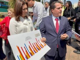 Cuando tienes que suplicar para sobrevivir / Bernardo Gutiérrez Parra