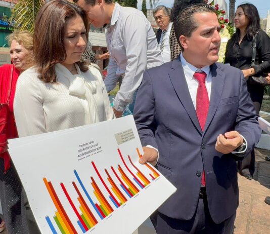 Cuando tienes que suplicar para sobrevivir / Bernardo Gutiérrez Parra