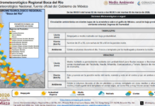 Pronóstico del tiempo: bajo potencial de lluvias en Tamaulipas y Veracruz