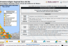 Pronóstico: limitado potencial de lluvias para Veracruz