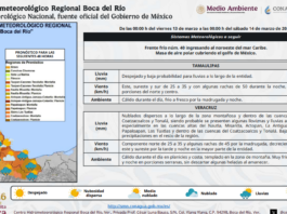 Pronóstico: limitado potencial de lluvias para Veracruz