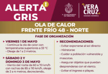 Calor intenso dará paso a frente frío 48 en la ciudad de Veracruz