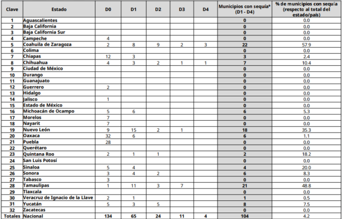 Captura de pantalla 2026-04-05 112753