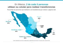 Solo 3 de cada 10 veracruzanos utilizan banca móvil