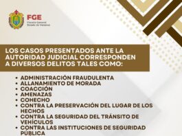 198 vinculaciones a proceso en Veracruz por delitos como homicidio, feminicidio e incumplimiento de un deber legal