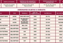 Gobierno de Veracruz subasta su flota aérea; recaudaría más de 95 mdp