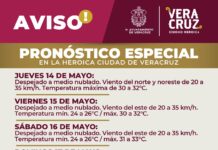 Mantiene PC municipal de Veracruz vigilancia por altas temperaturas