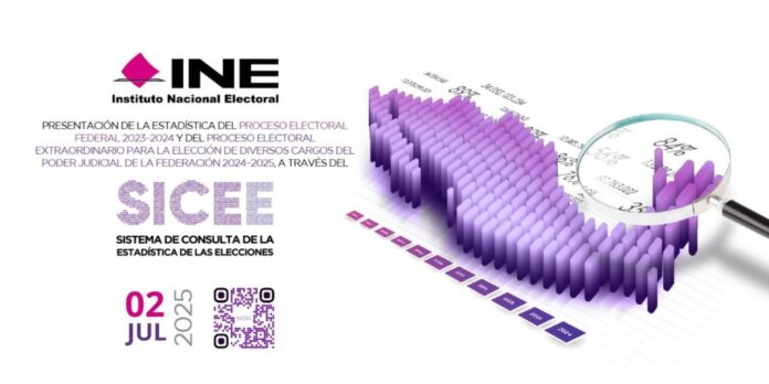 INE