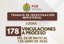 Lleva Fiscalía ante la justicia a 178 presuntos responsables de delitos de alto impacto en Veracruz