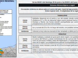 Onda Tropical 13 llegará a Veracruz: Conagua