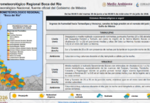 Pronóstico: tormentas muy fuertes en el sur y zona montañosa central de Veracruz