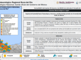 Pronóstico: tormentas muy fuertes en el sur y zona montañosa central de Veracruz