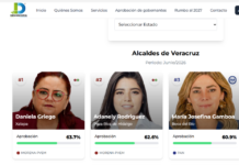 Daniela Griego, la alcaldesa mejor evaluada en el estado: Demoscopia