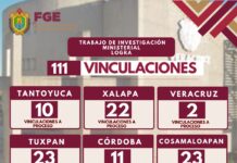 FGE reporta 111 vinculaciones a proceso en una semana