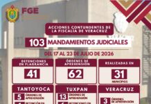 Policía Ministerial ejecuta 103 mandamientos judiciales en una semana en 31 municipios de Veracruz