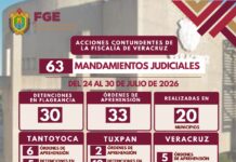 Policía Ministerial ejecuta 63 mandamientos judiciales en 20 municipios de Veracruz