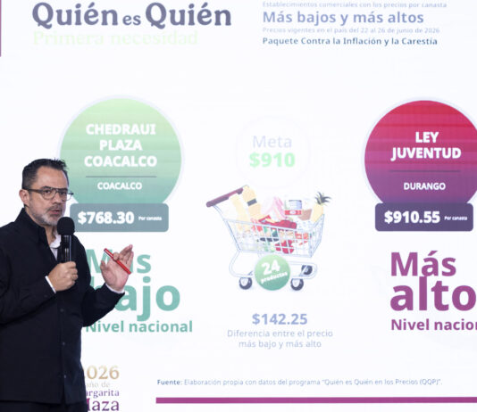 Destaca PROFECO que estación de Pemex en Coatza es la que da el precio más justo en el país