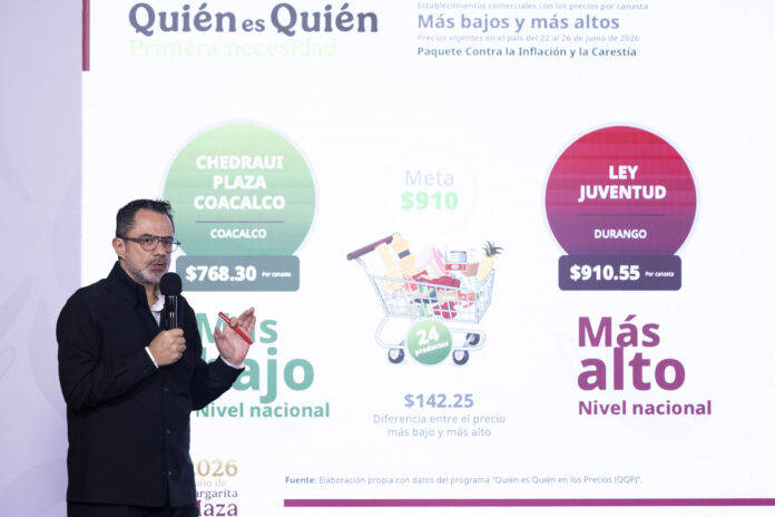 PROFECO