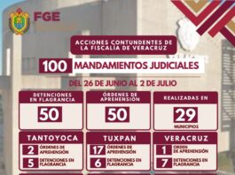 Despliegue ministerial en 29 municipios de Veracruz deja 100 detenciones en una semana