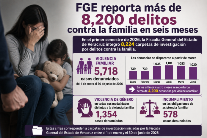 delitos contra la familia