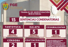 Trabajo de investigación ministerial deriva en 15 sentencias condenatorias por delitos de alto impacto en Veracruz