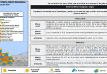 Pronóstico: Tormentas fuertes en el centro y sur de Veracruz