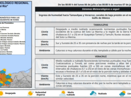 Pronóstico: Tormentas fuertes en el centro y sur de Veracruz