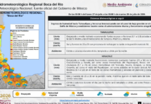 Pronóstico: lluvias y actividad eléctrica en las zonas montañosas de Veracruz