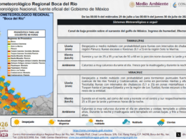 Pronóstico: tormentas muy fuertes en las cuencas de ríos Coatzacoalcos y Papaloapan