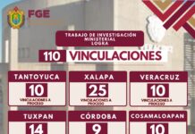 Reporta la FGE 110 vinculaciones a proceso en una semana