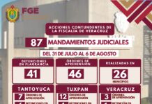 Policía Ministerial ejecuta 87 mandamientos judiciales en 26 municipios de Veracruz