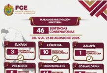 Con 46 sentencias condenatorias, Veracruz fortalece el acceso a la justicia